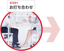 STEP1.お打ち合わせ