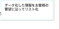 データ化した情報をお客様の要望に沿ってリスト化