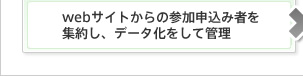 webサイトからの参加申込み者を集約し、データ化をして管理